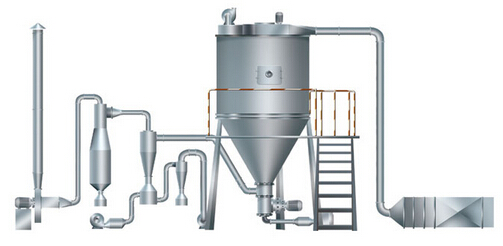 喷雾干燥机 喷雾干燥机