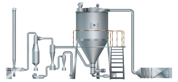 喷雾干燥机 喷雾干燥机